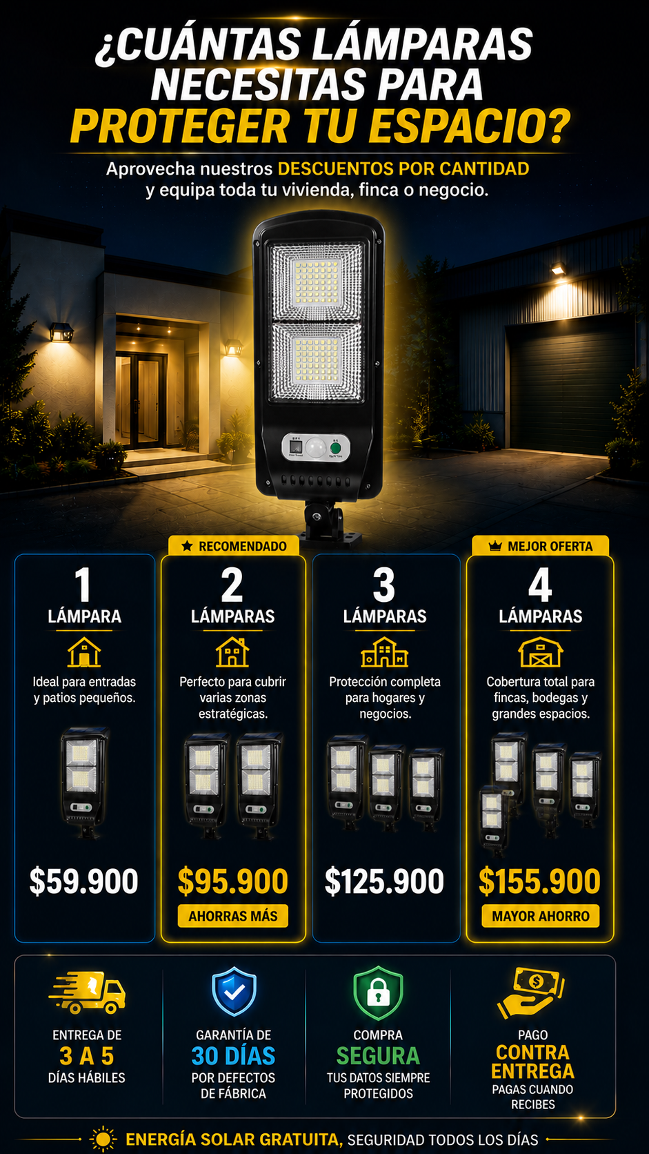 Lampara Solar Con Sensor LumiGuard