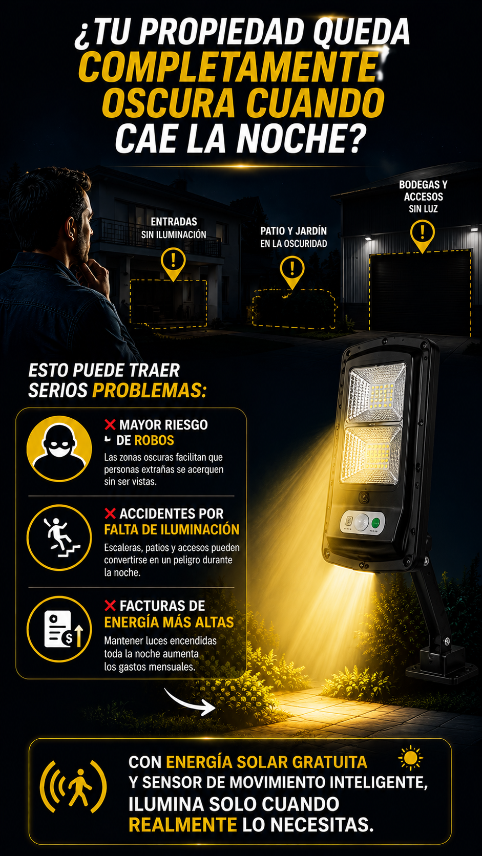 Lampara Solar Con Sensor LumiGuard