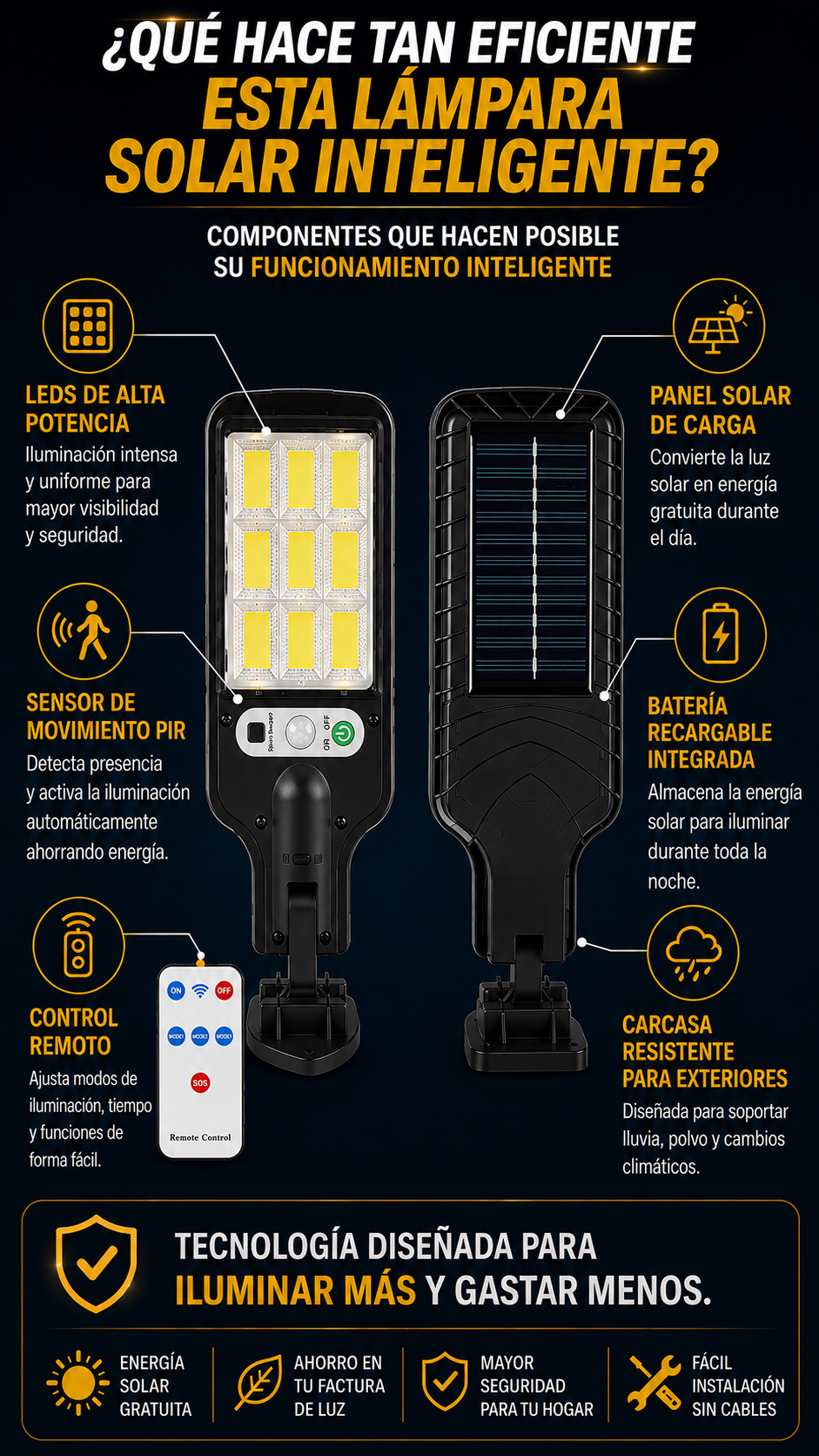 Lampara Solar Con Sensor LumiGuard